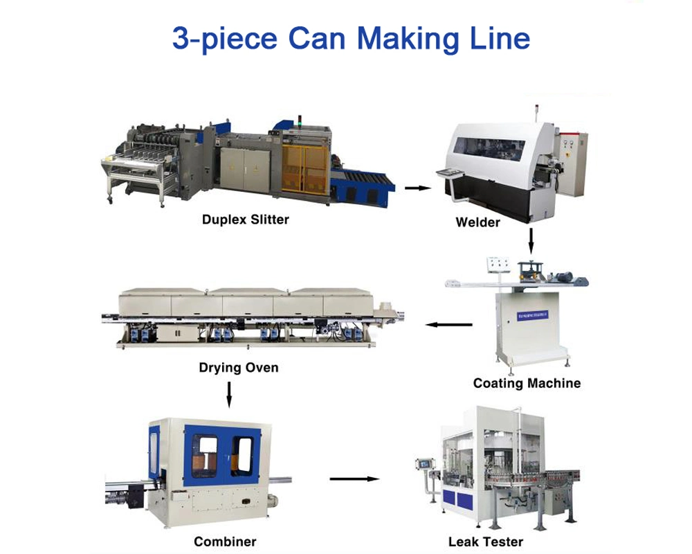 Welding Can Induction Curing Oven for 3-Piece Can Making Machine